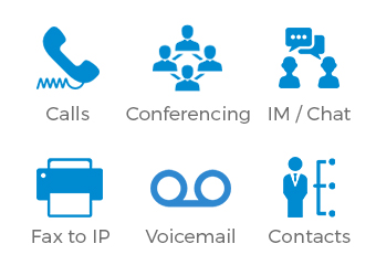 phone calls, conferencing, messaging on ip pbx